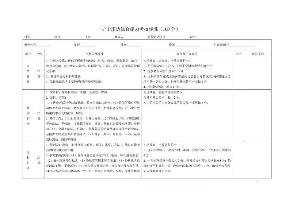 医院护士床边综合能力考核标准._第1页