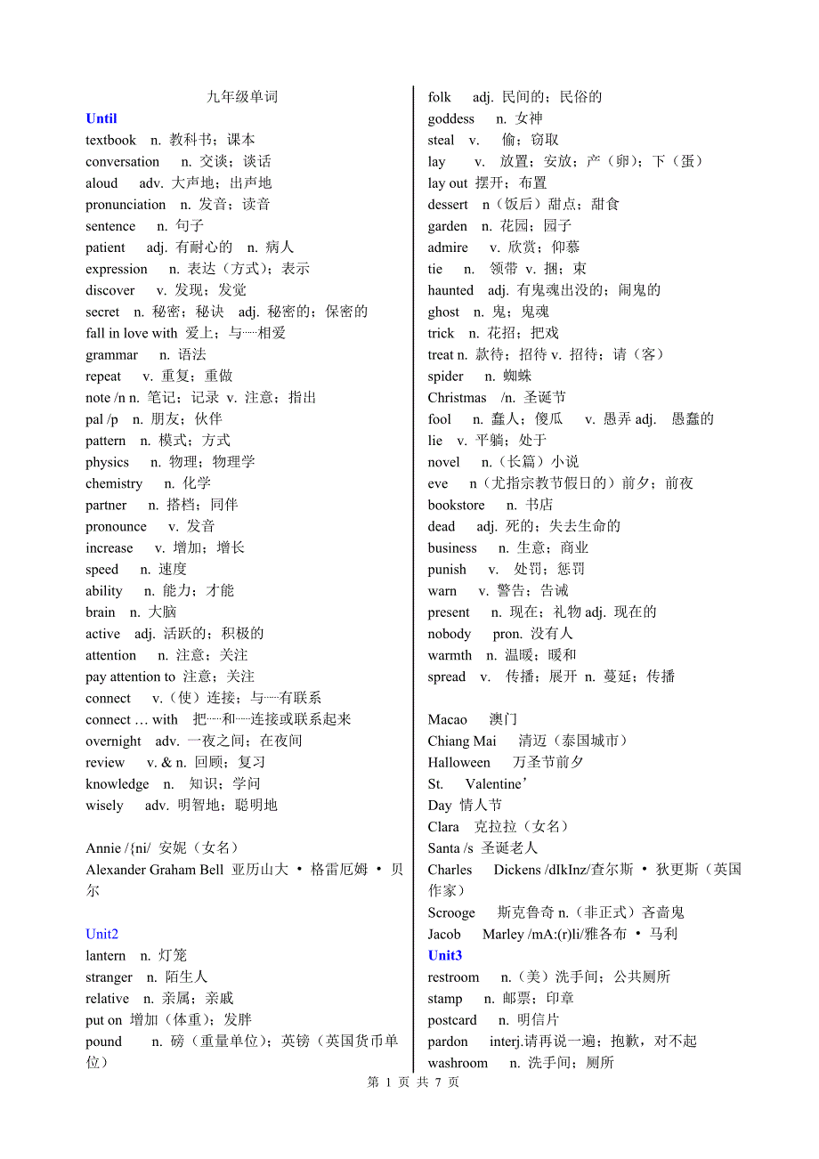 {精品}2014人教版九年级英语单词表_第1页