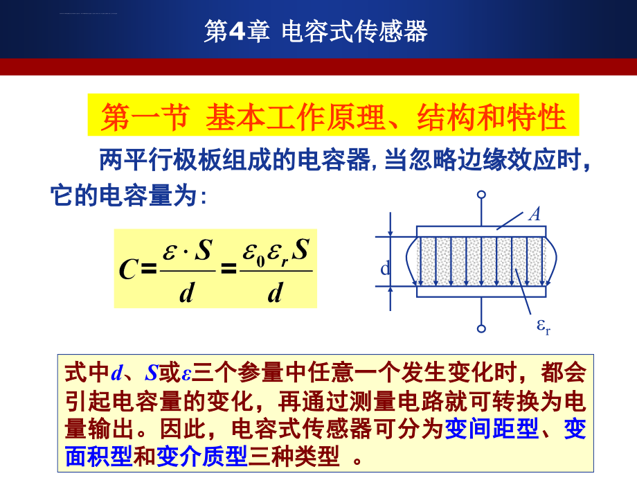 医用传感器_电容式传感器课件_第4页