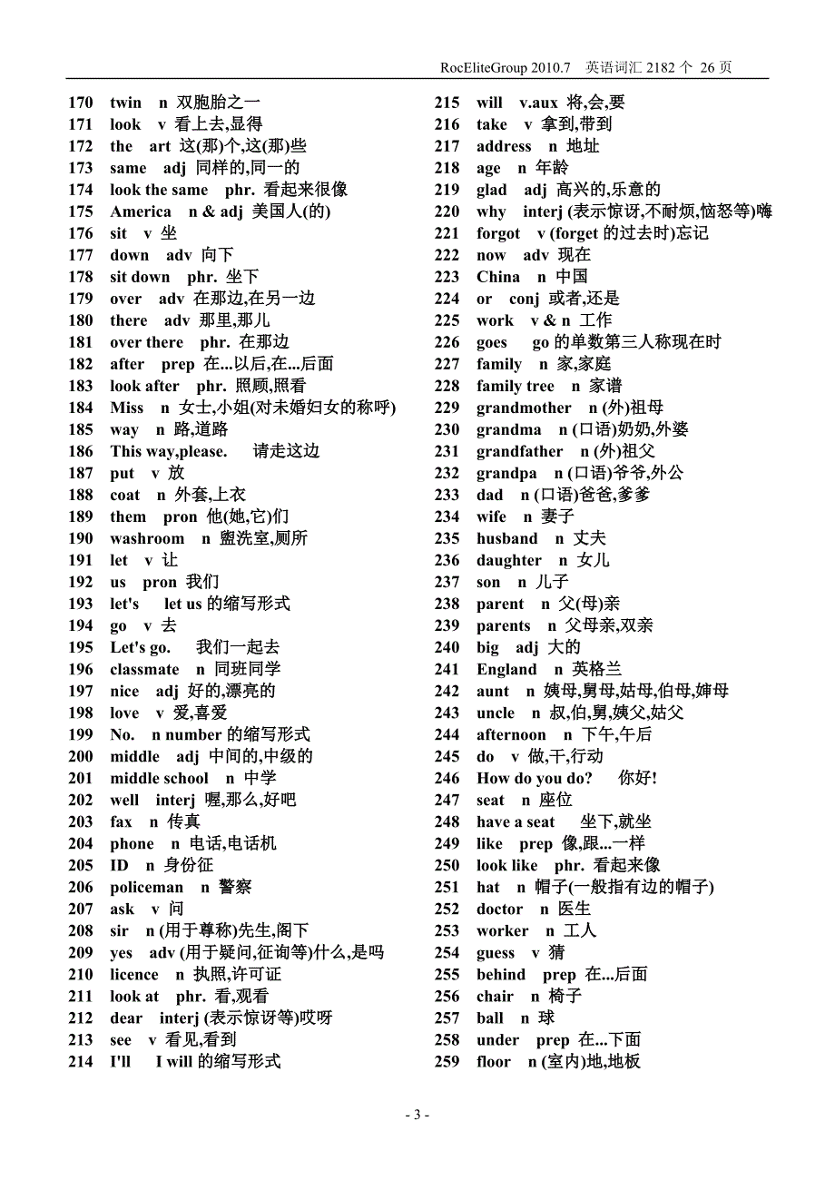 初中英语单词表(For Junior)2182个-精编_第3页