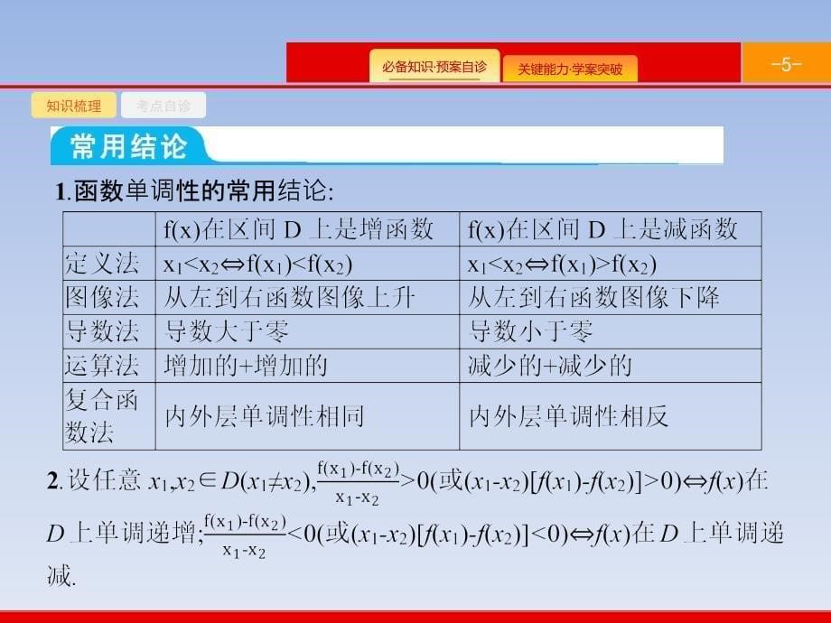 06、2020版高考文科数学（北师大版）一轮复习课件：第二章 函数 2.2_第5页