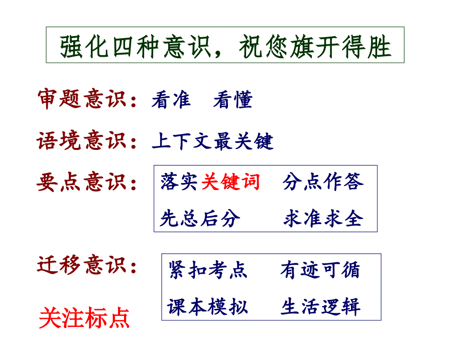 2020高考语文考前指导（修改版）_第4页