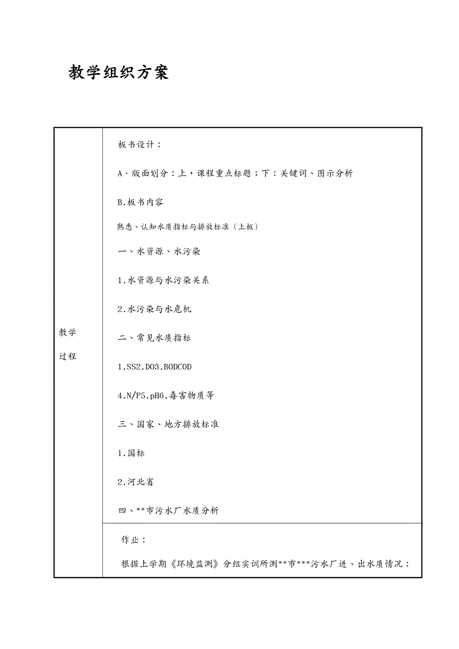 {环境管理}水污染控制工程教学组织方案_第2页