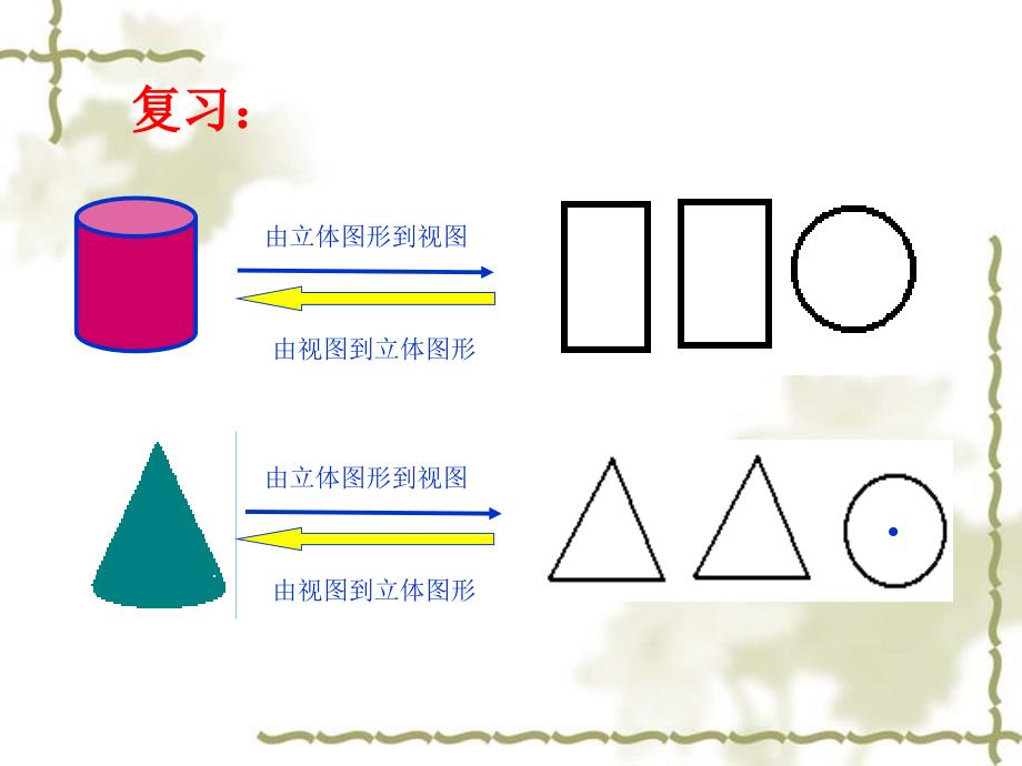 华师大版七年级上册数学4.2.2由视图到立体图形课件_第1页