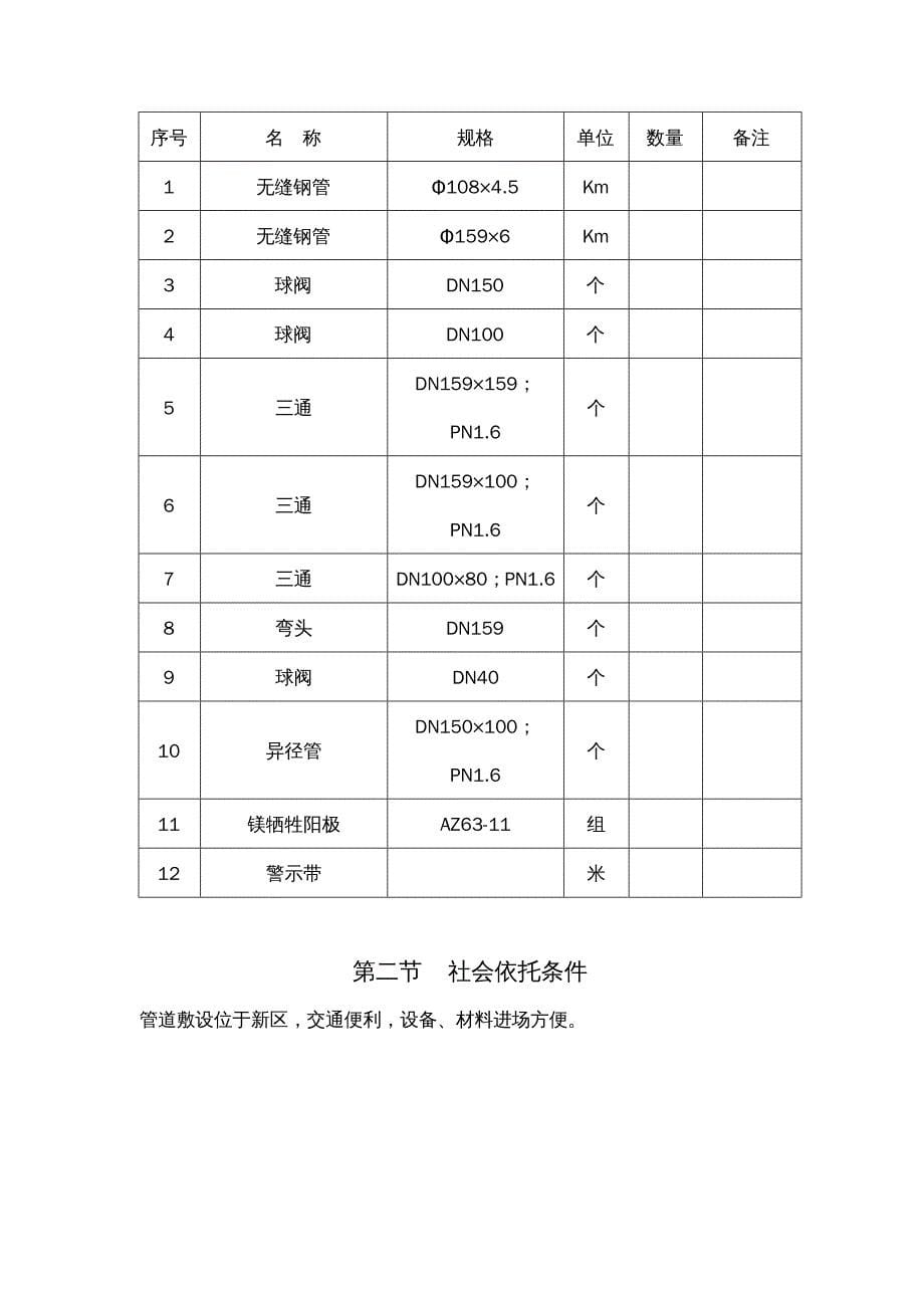 {企业组织设计}城区天然气管道施工组织设计概述_第5页