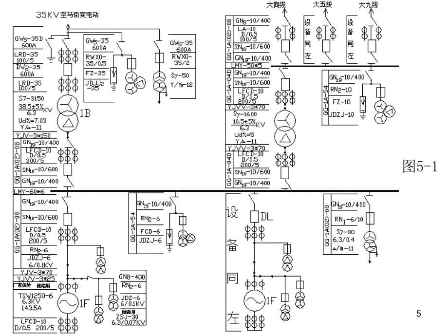 变电站主接线图(非常好)课件_第5页