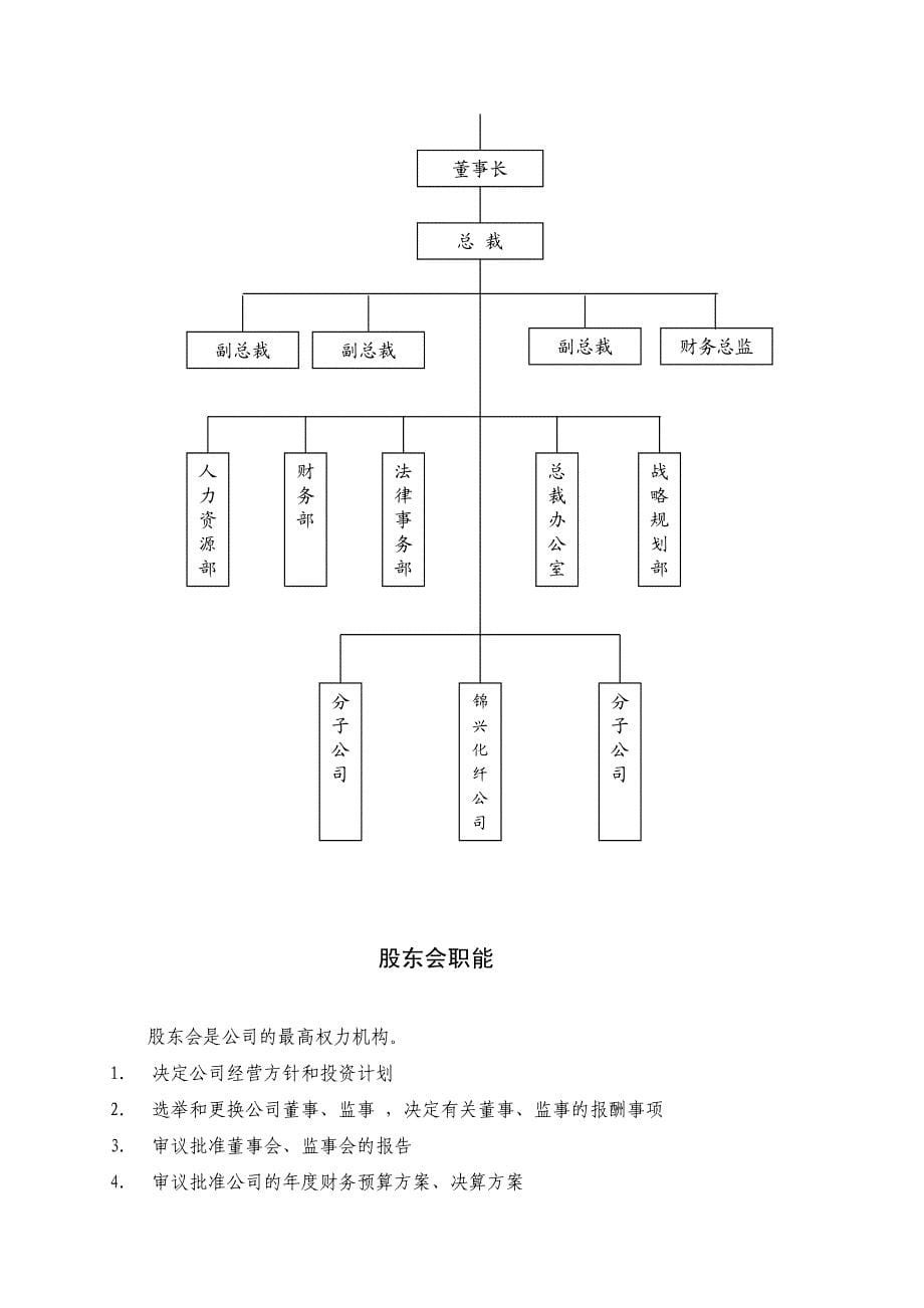 {企业管理手册}某某化纤纺织实业公司人力资源管理组织手册_第5页