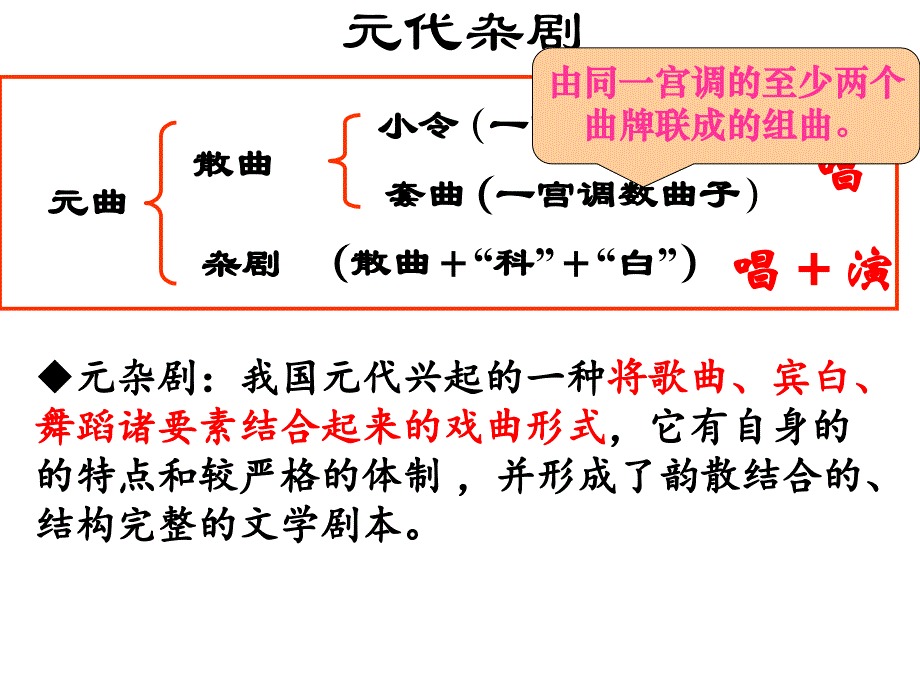 622编号窦娥冤 一等奖课件_第3页