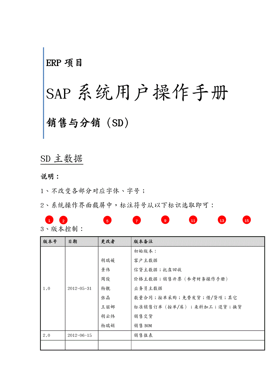 {管理信息化SAP实施}SAP系统用户操作手册_第2页