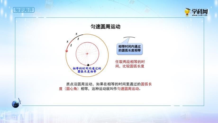 课件 6.1.1 圆周运动-高中物理必修2（新教材同步课件） (共19张PPT)_第5页