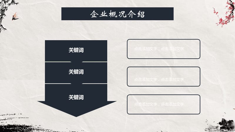 古典商业策划书创业融资中国风经典创意PPT背景模板课件_第5页