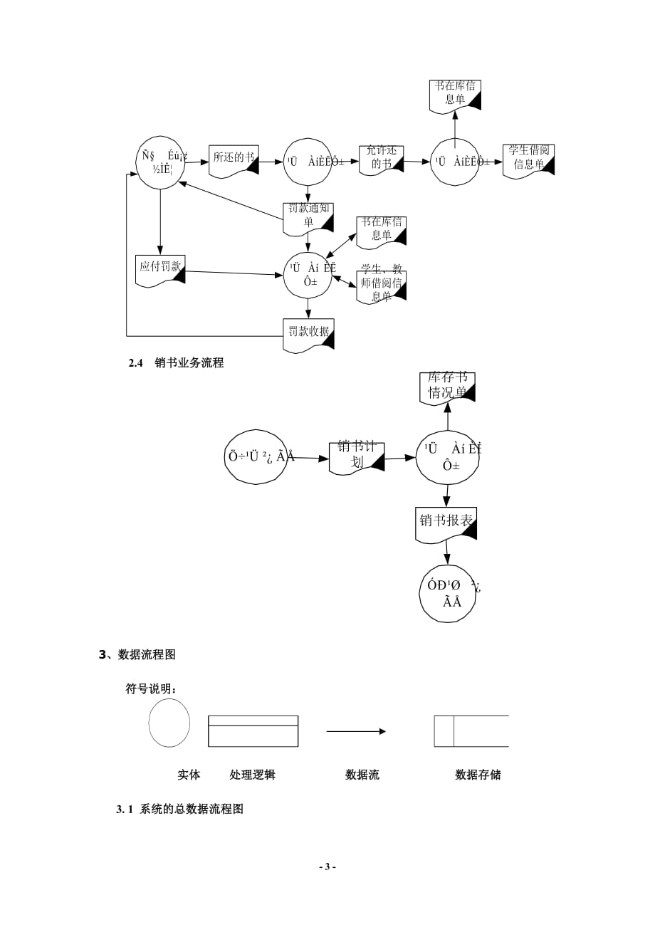 1236编号图书馆管理系统数据库设计-数据库图书馆系统管理_第3页