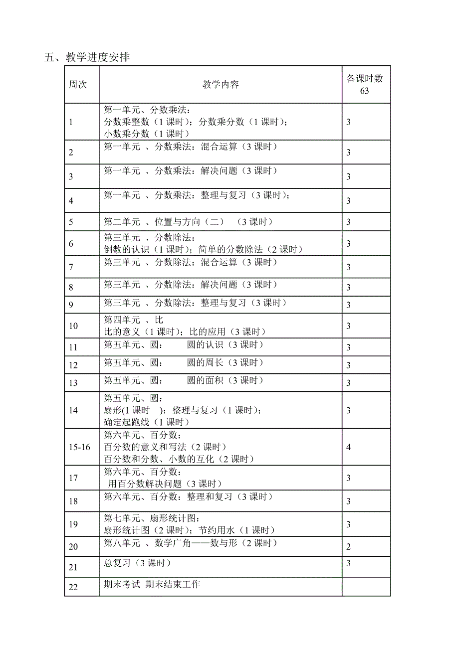 2014年人教版六年级数学上册教学计划-精编_第3页