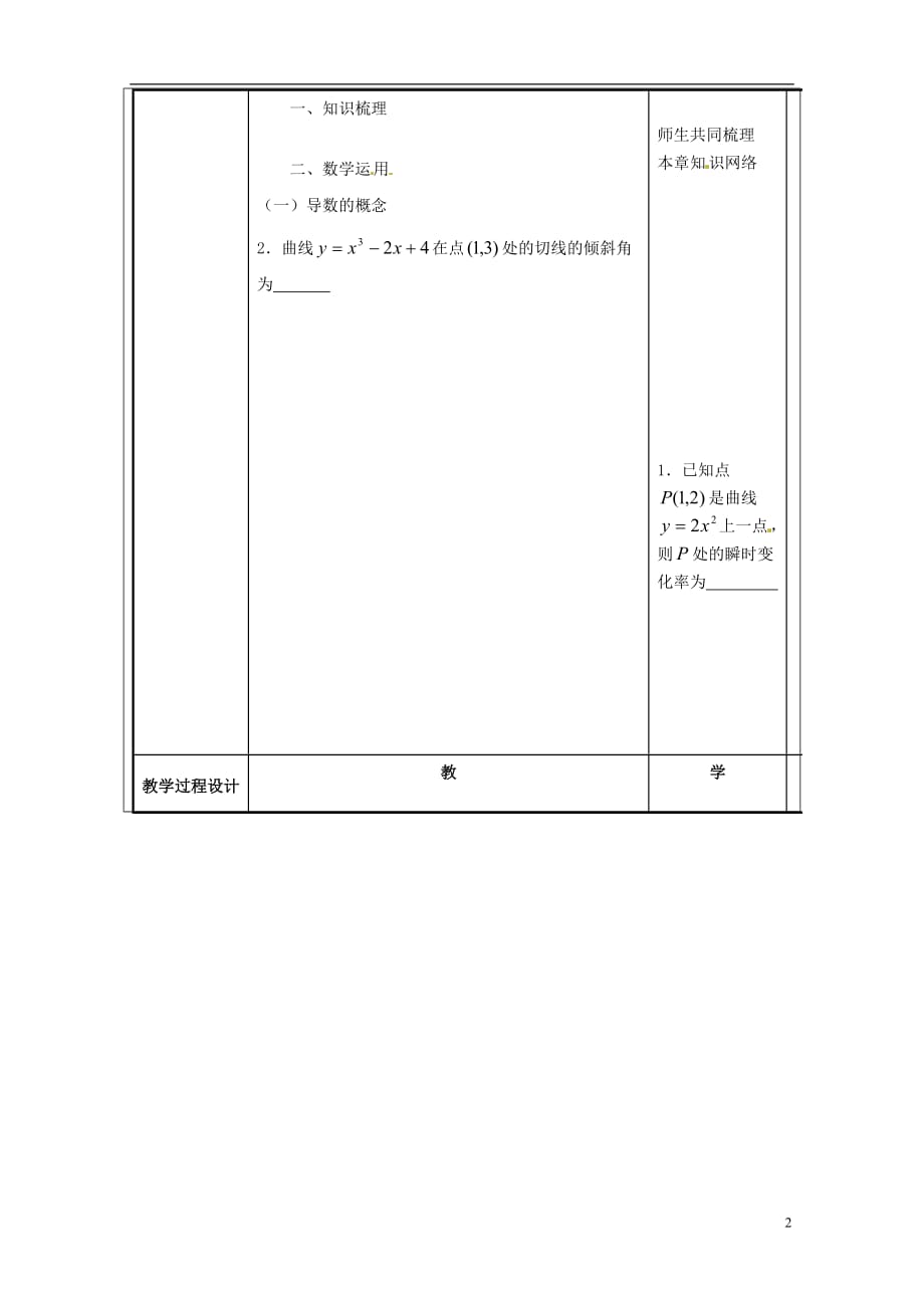 江苏省徐州市贾汪区高一数学《导数》复习教案（3）_第2页