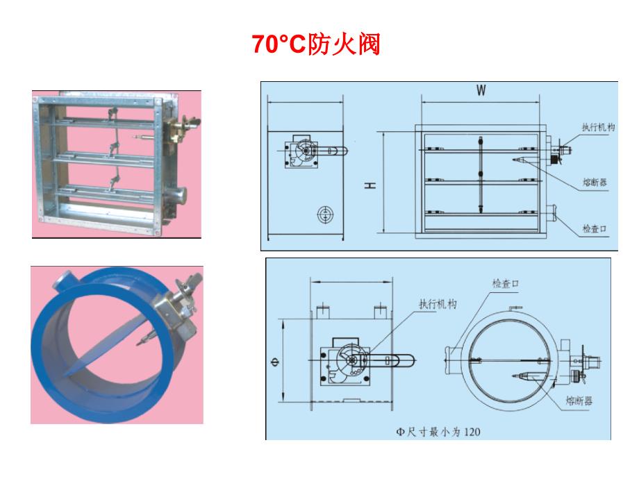 1防火阀的规格及设置简介-_第4页