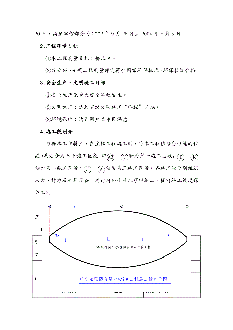 {会议管理}某国际会议展览体育中心工程施工设计_第2页