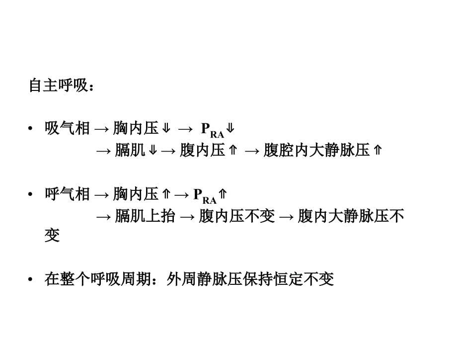 694编号机械通气对心血管系统的影响_第5页