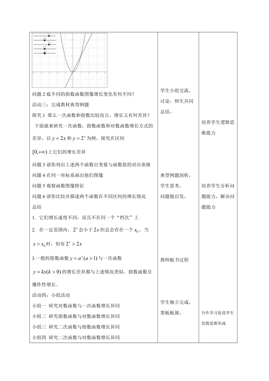 人教A版高中数学必修（第一册）教案： 4.4.3 不同函数增长的差异_第3页