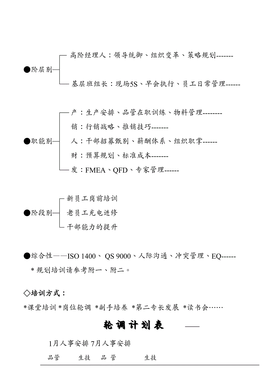 {企业管理运营}企业如何开好教育训练课程_第4页