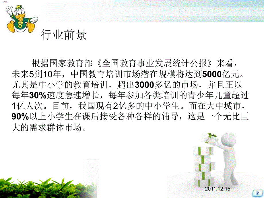 创业项目的PPT展示-_第4页