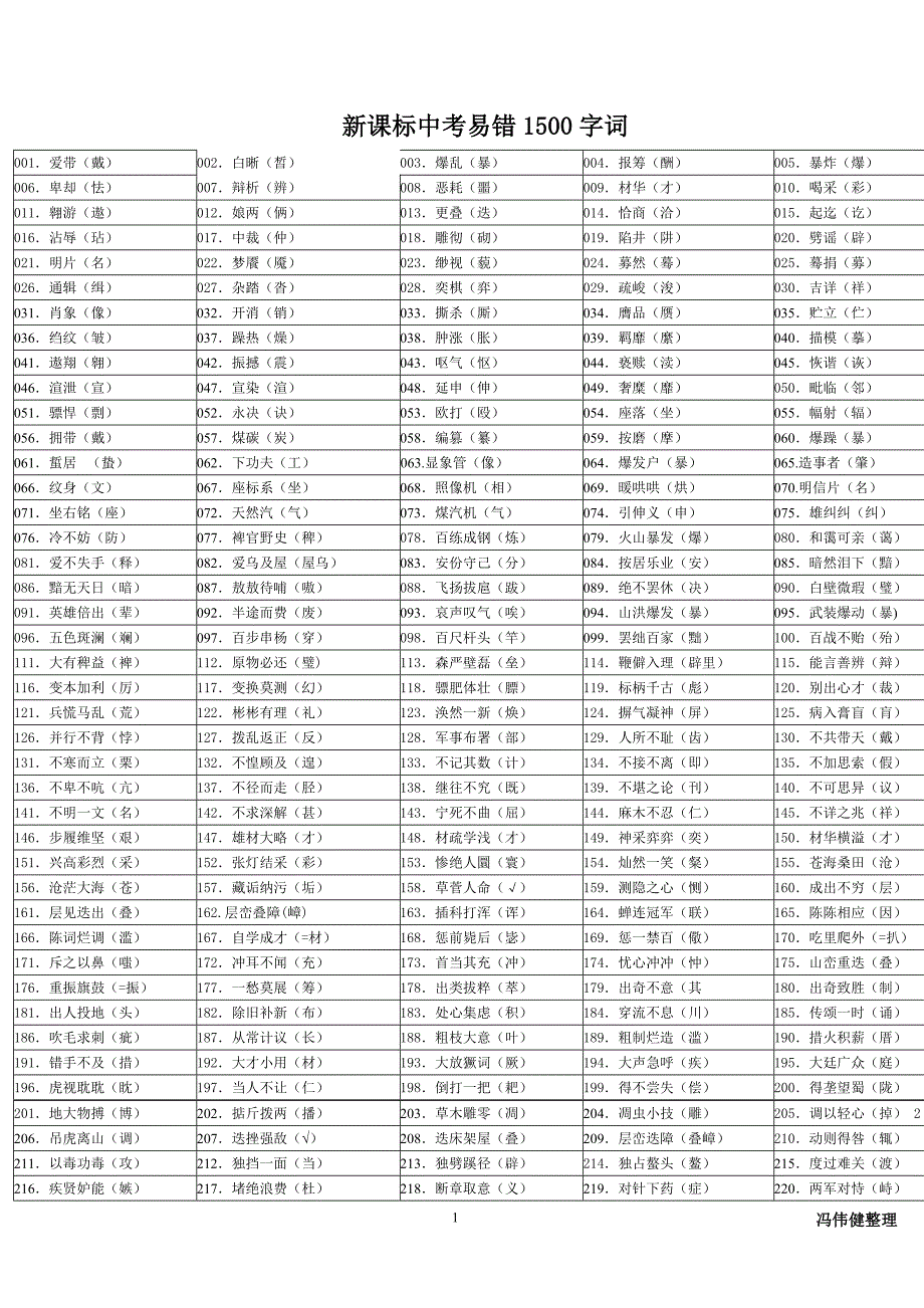 新课标中考易错1500字词-精编_第1页