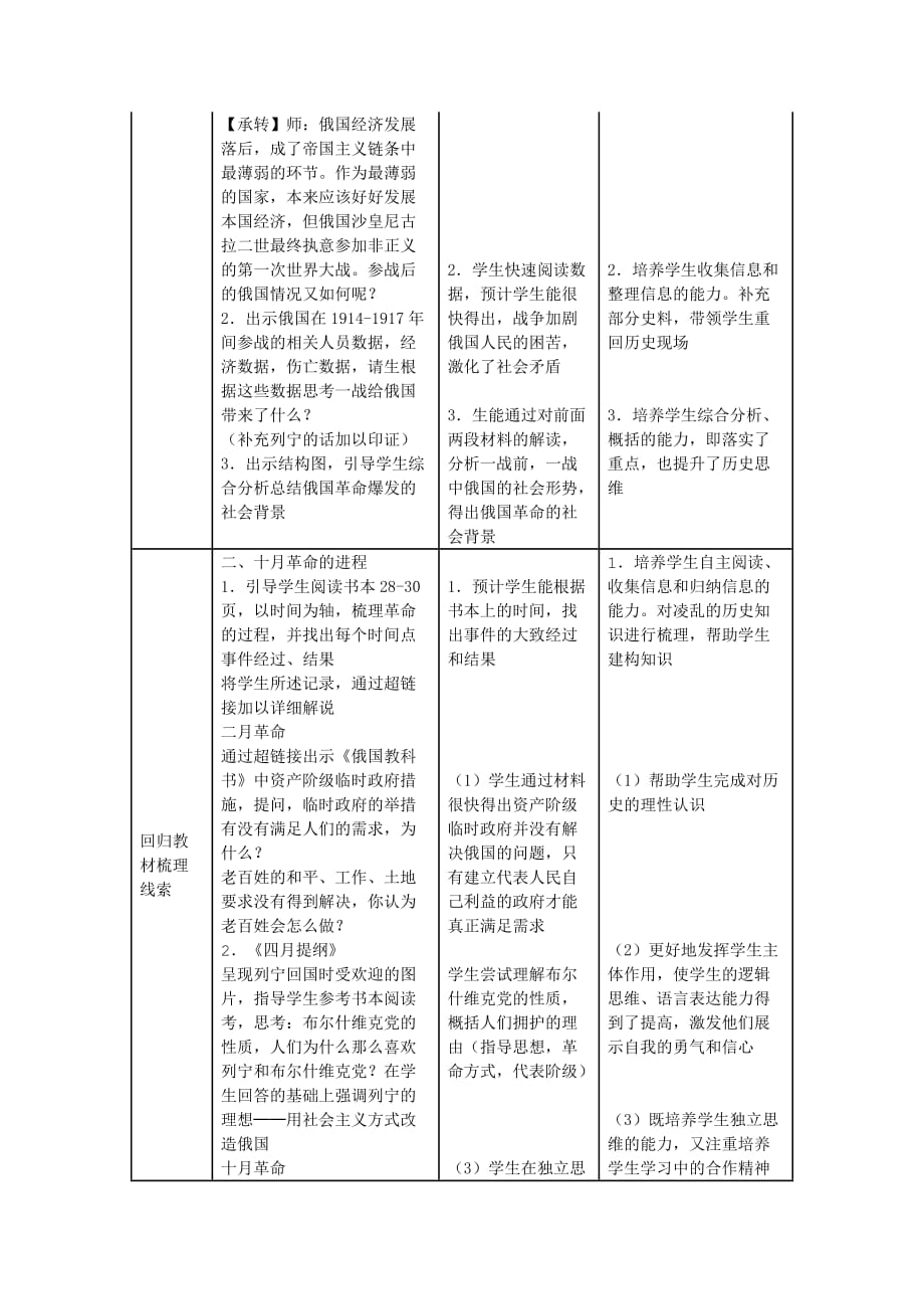 人教九上历史与社会2.1.1俄国十月革命 教案_第2页