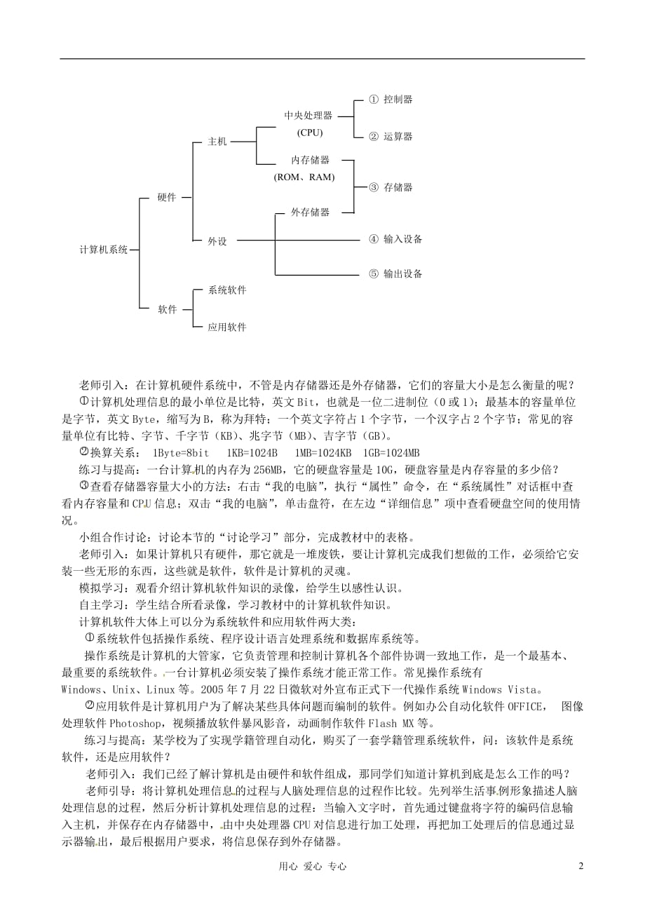 江苏省徐州市高中信息技术《第二章第一节认识我的计算机》教案_第2页