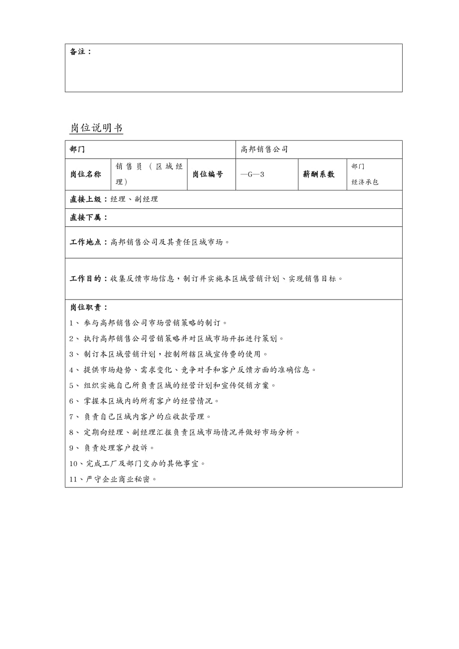 {人力资源岗位职责}某公司各岗位说明书_第4页