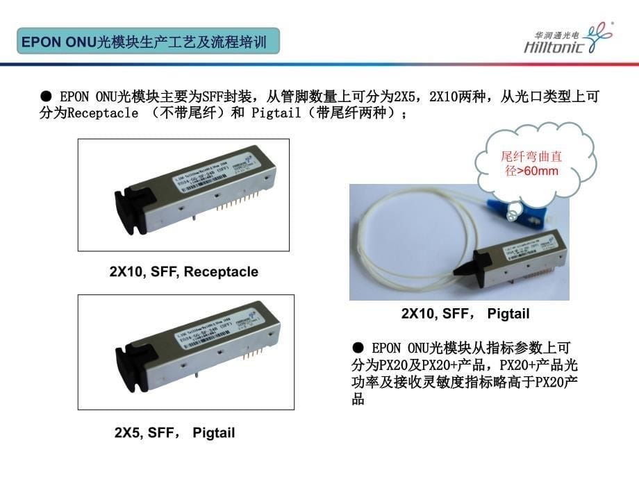 EPON ONU光模块生产工艺及流程培训-_第5页