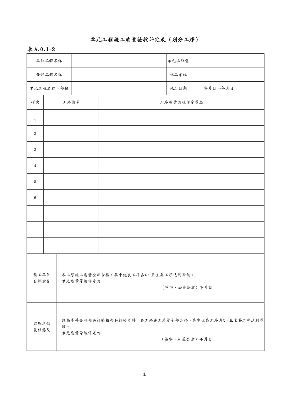 品质管理制度表格水利水电单元工程质量评定表某某某_第4页