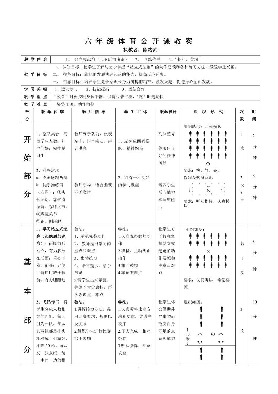 六年级体育公开课教案-_第1页