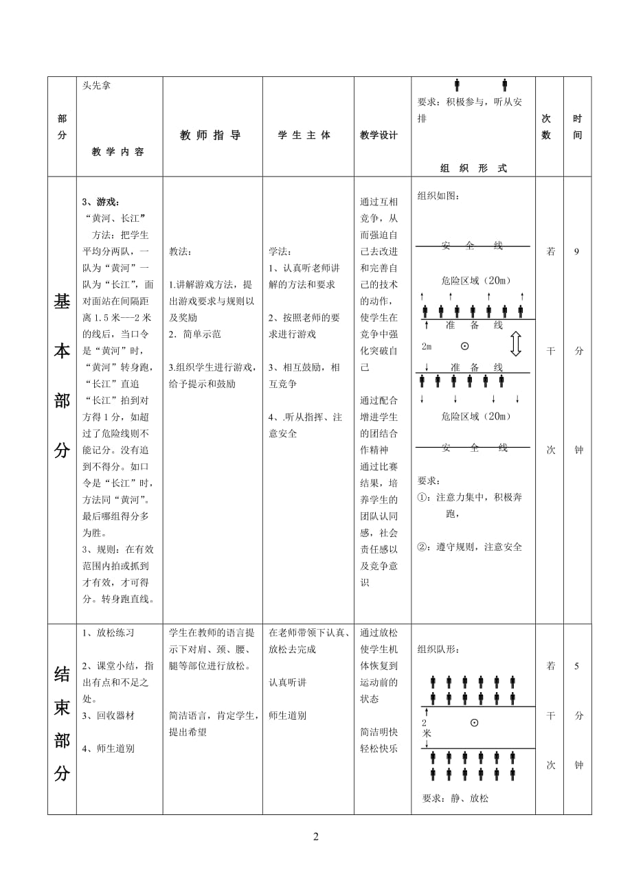 六年级体育公开课教案-_第2页