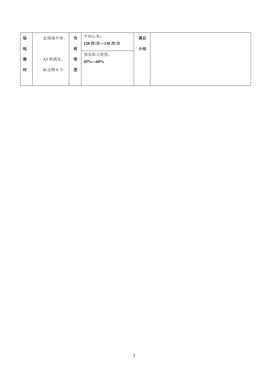 六年级体育公开课教案-_第3页