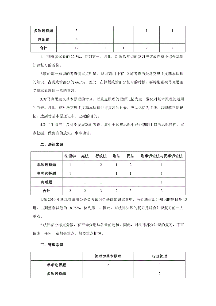 2011年浙江综合基础知识备考策略及备考技巧-精编_第2页