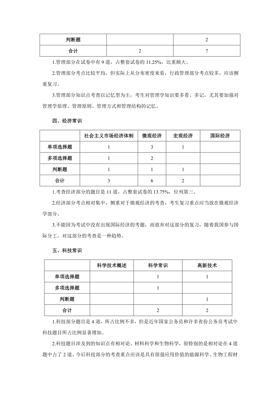 2011年浙江综合基础知识备考策略及备考技巧-精编_第3页