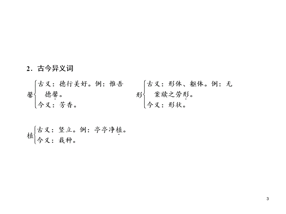 2020春人教版七年级语文下册课件：16 短文两篇 (共42张PPT)_第3页