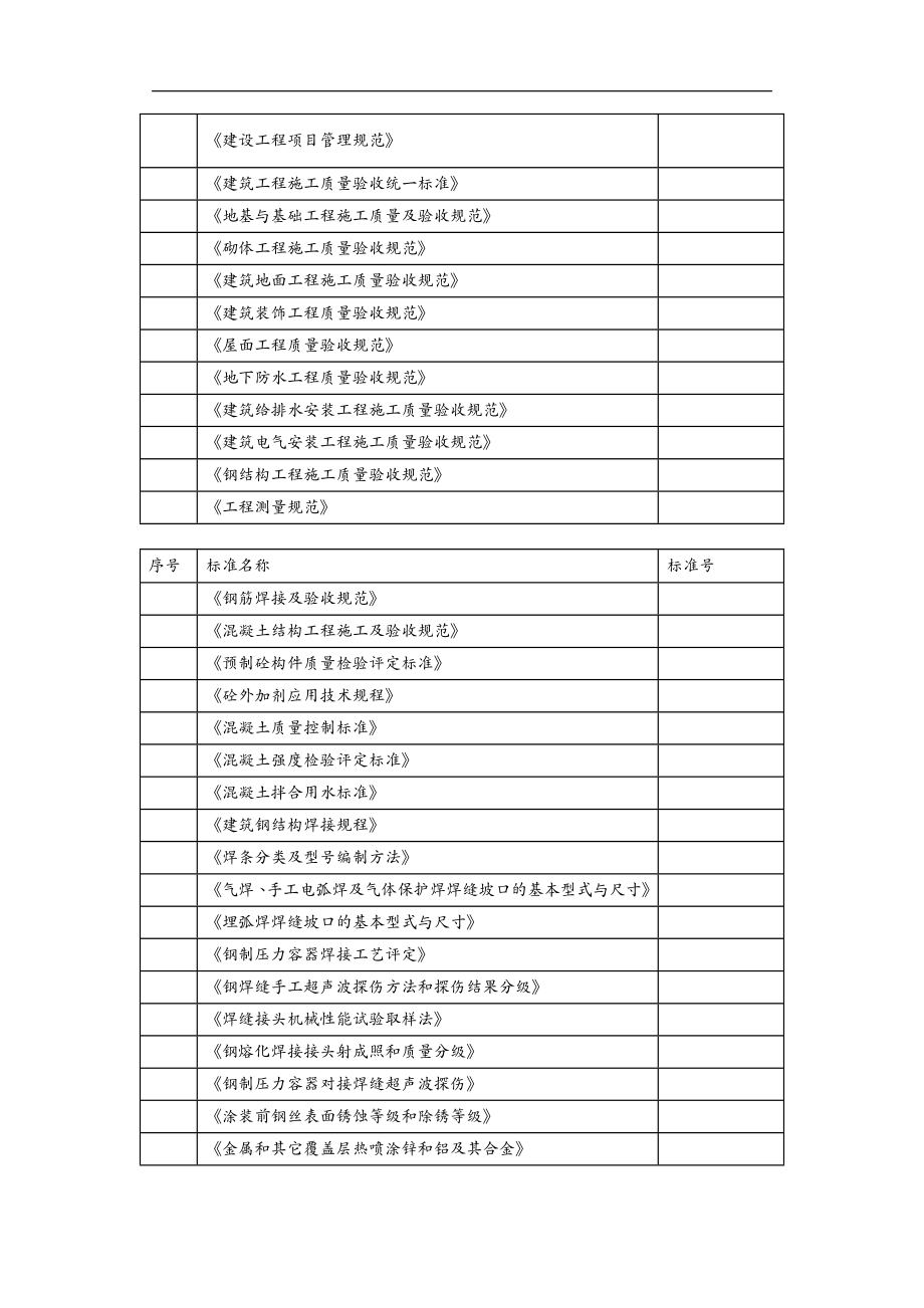 {工程设计管理}某市某垃圾焚烧发电厂工程施工组织设计_第4页