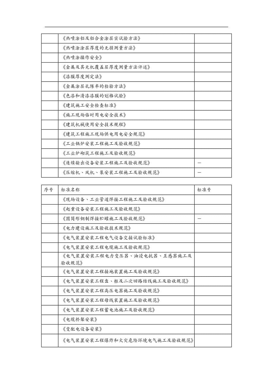 {工程设计管理}某市某垃圾焚烧发电厂工程施工组织设计_第5页