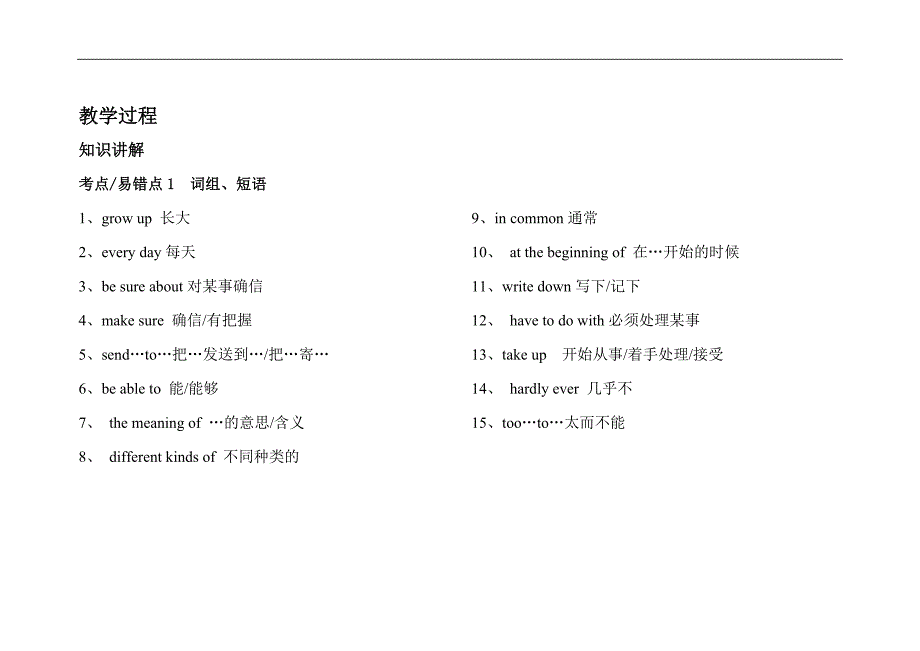 新人教版八年级上册Unit6教案-_第2页