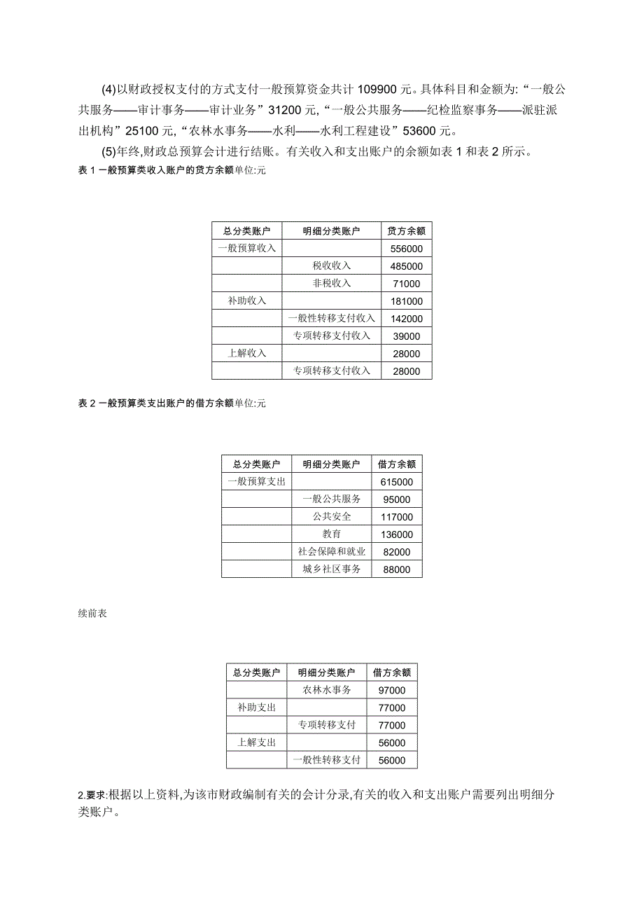 {精品}政府与非营利组织会计模拟考试题及答案_第3页