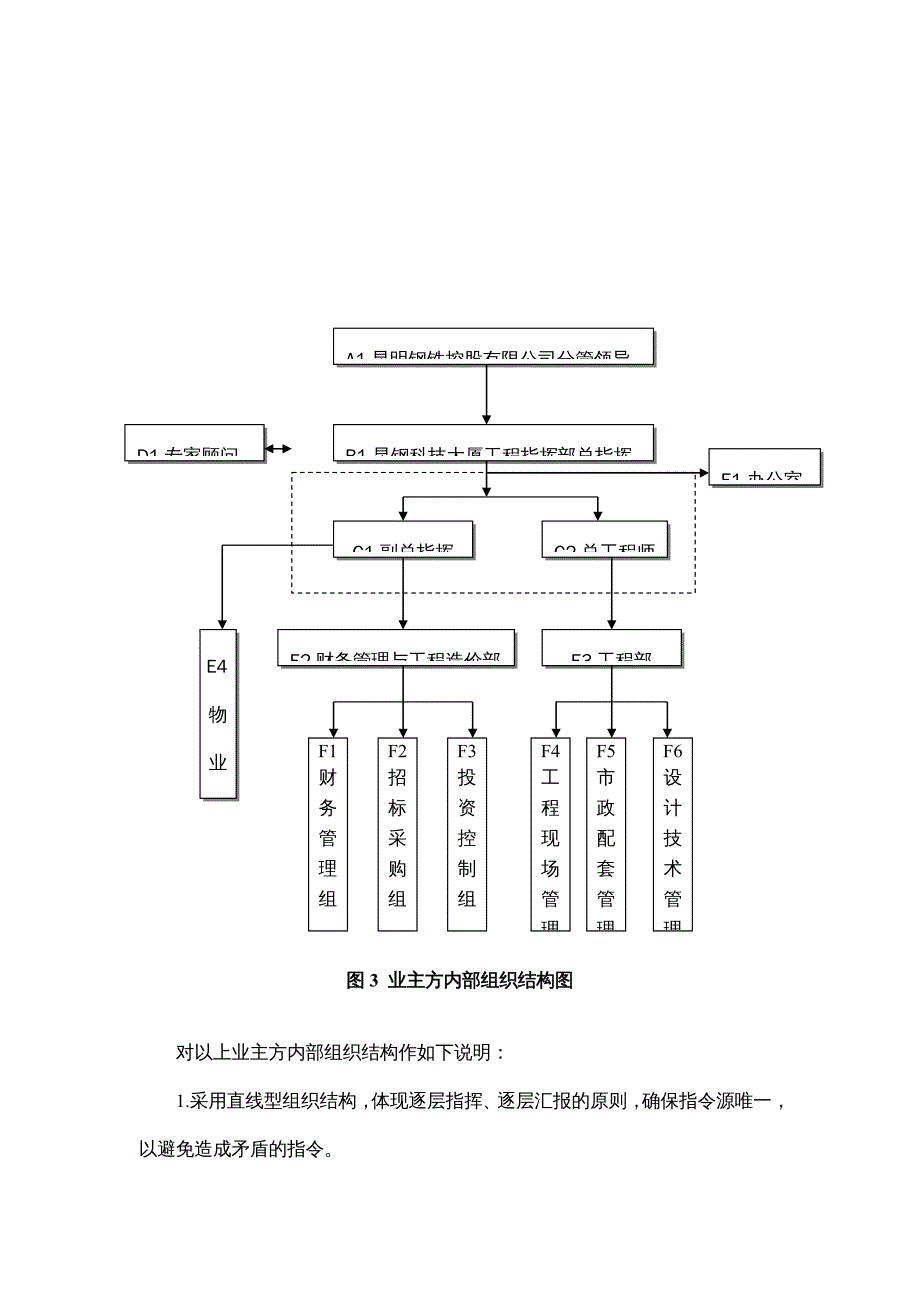 {企业管理运营}工程管理建议书_第4页