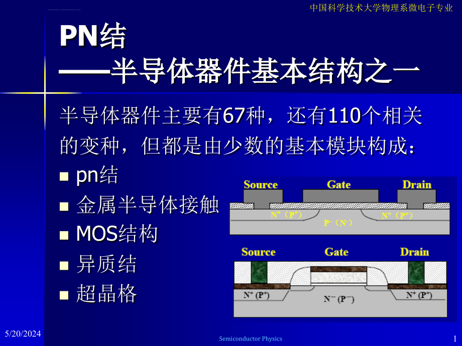 半导体物理课件Chapter_第1页