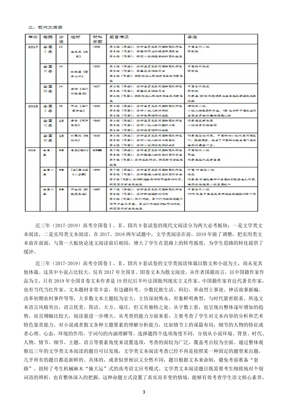 9：2020年高考语文命题趋势分析_第3页