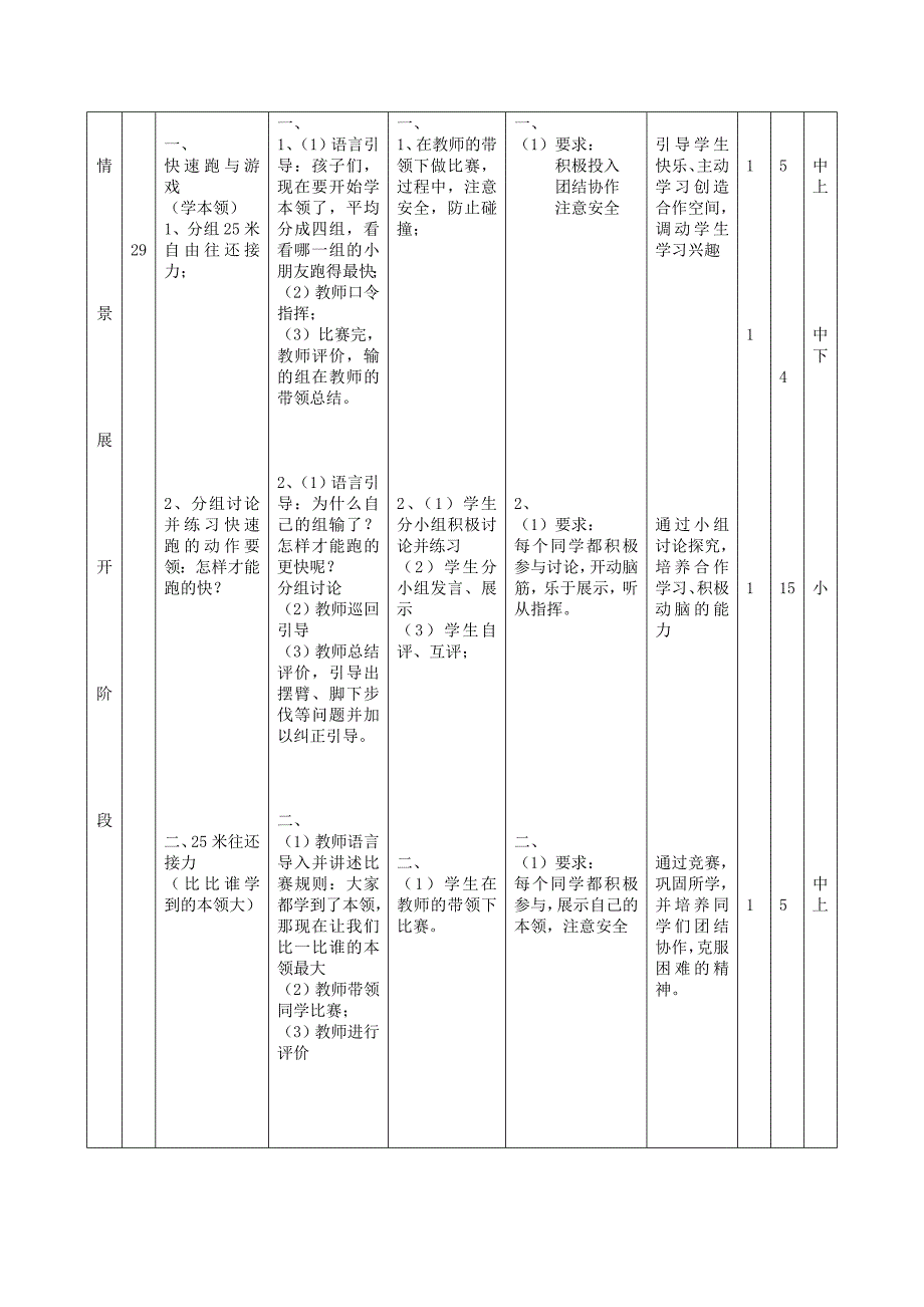 小学体育《快速跑》教案设计-_第3页