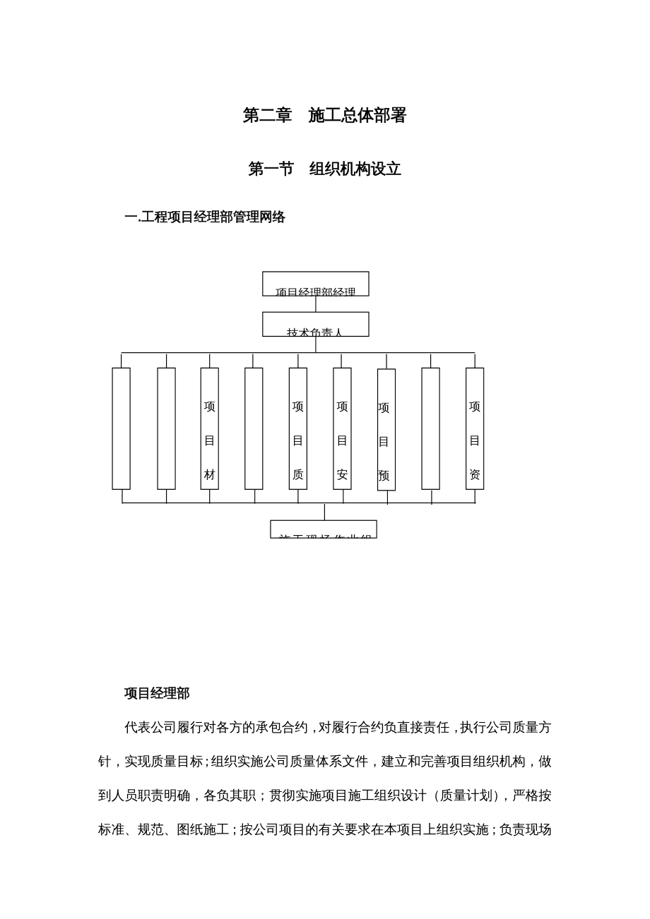 {企业组织设计}底层为框架结构的自考施工组织设计_第4页