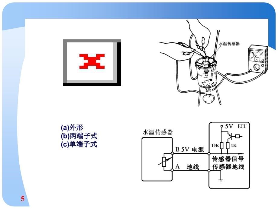 汽车传感器实例-_第5页