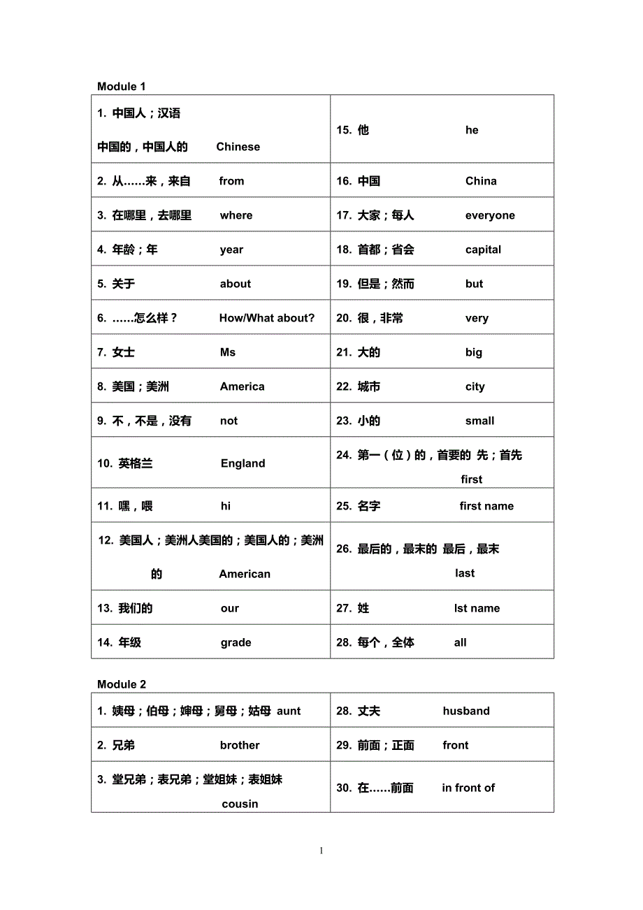 七年级上册英语单词表（最新编写-修订版）_第1页