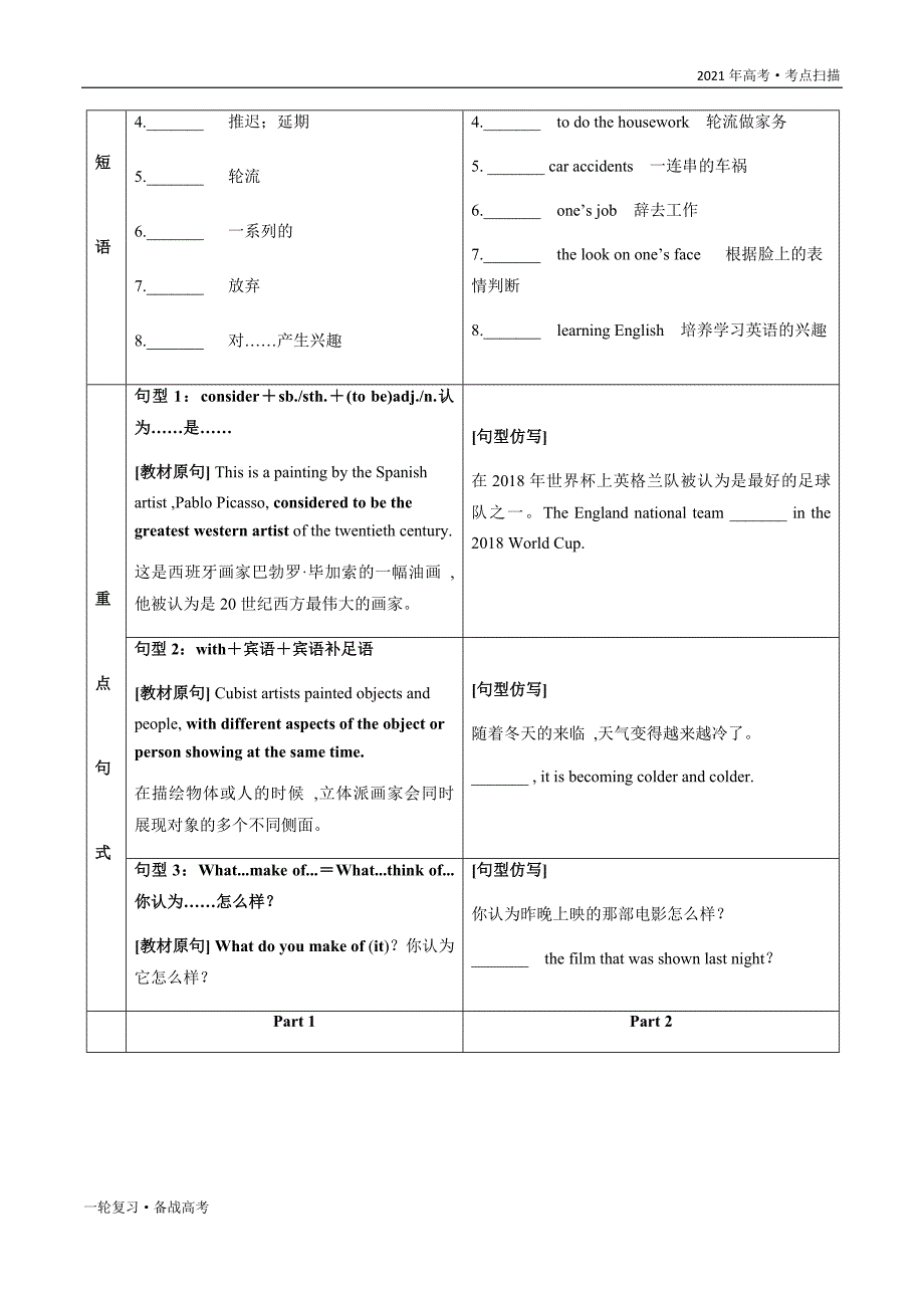 2021年高考[英语]一轮复习考点2 Module 4 Fine Arts -Western, Chinese Pop Arts（学生版）_第4页