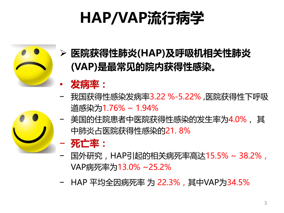 中国成人医院获得性肺炎与呼吸机相关性肺炎诊断和治疗指南(2018年版)-_第3页