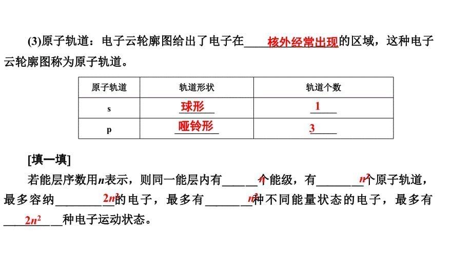 2020届高三化学总复习—— 原子结构与性质(共50张PPT)_第5页